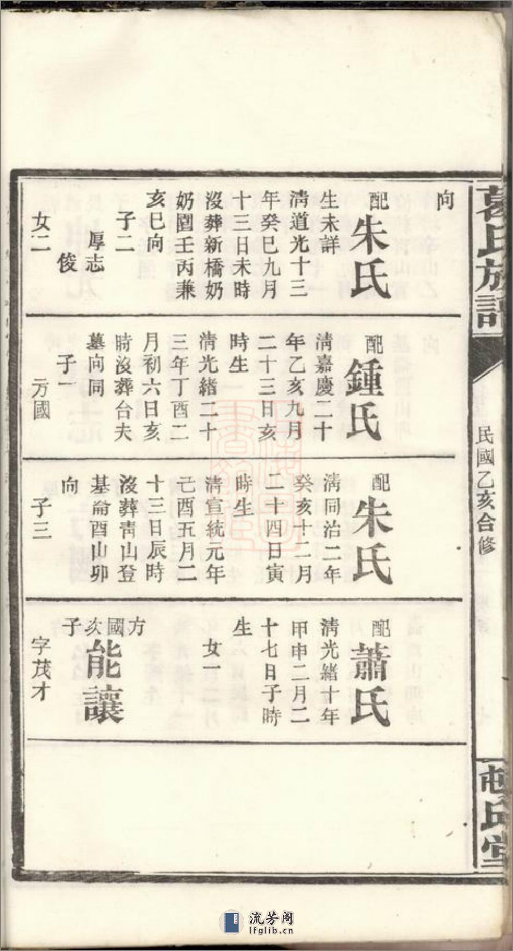 葛氏族谱 - 第16页预览图
