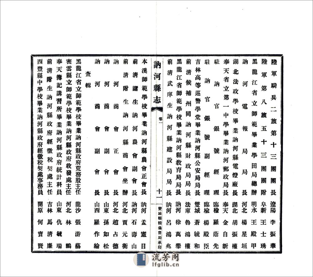 讷河县志（民国） - 第12页预览图