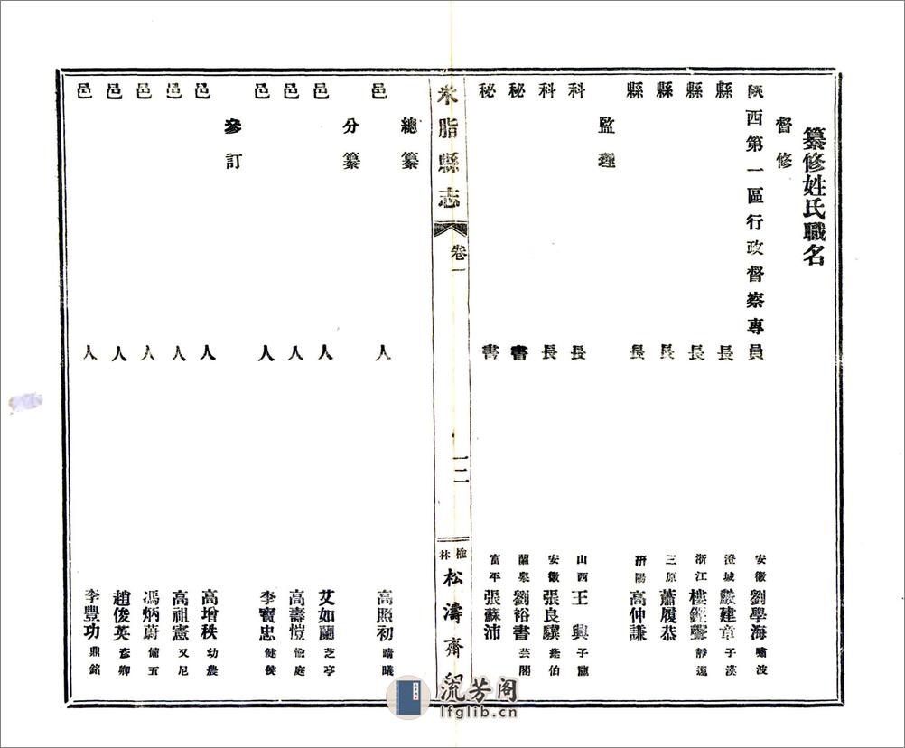 米脂县志（民国） - 第14页预览图