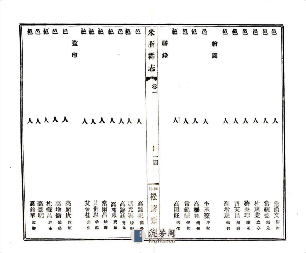 米脂县志（民国） - 第16页预览图