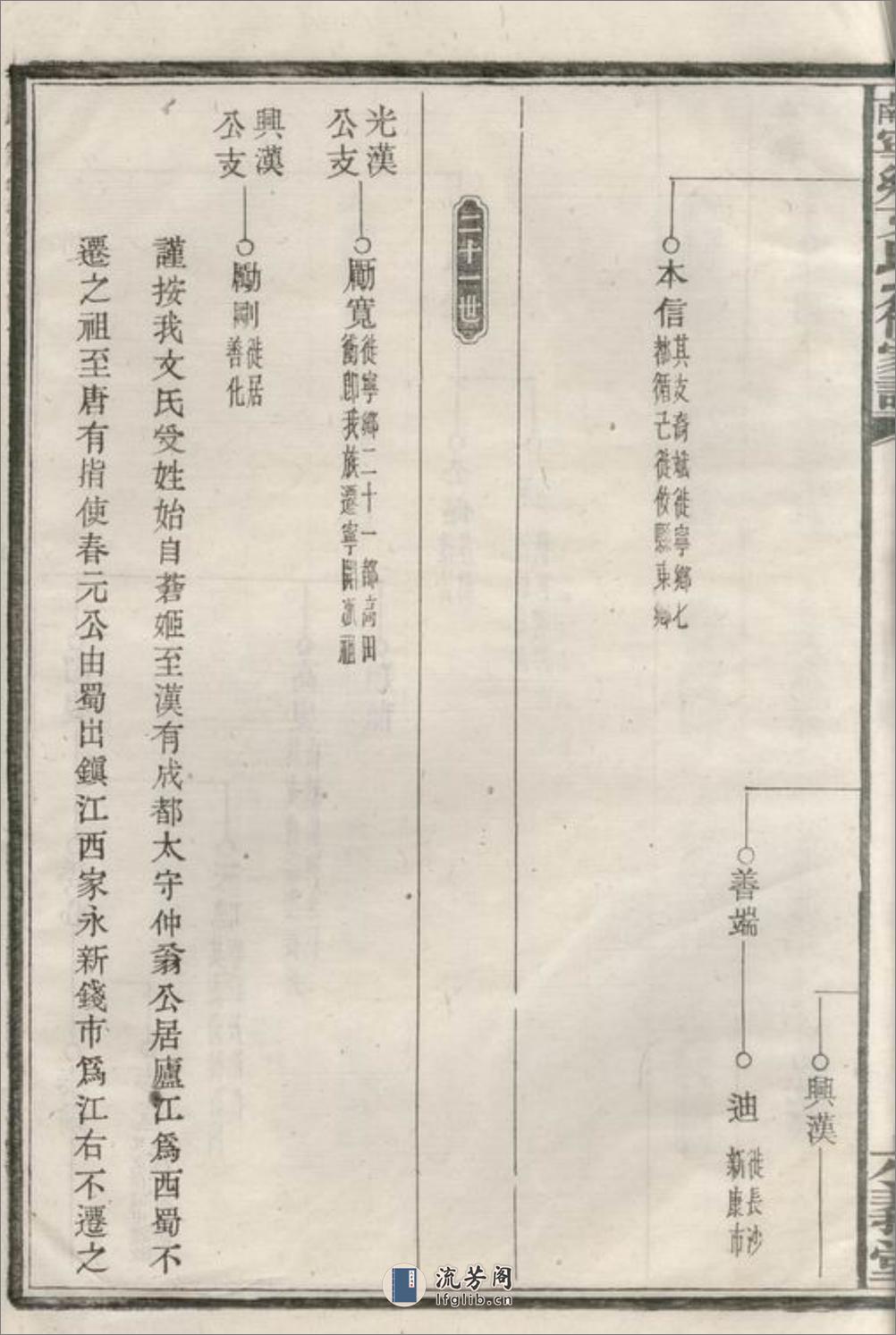 湖南宁乡文氏九修家谱 - 第12页预览图
