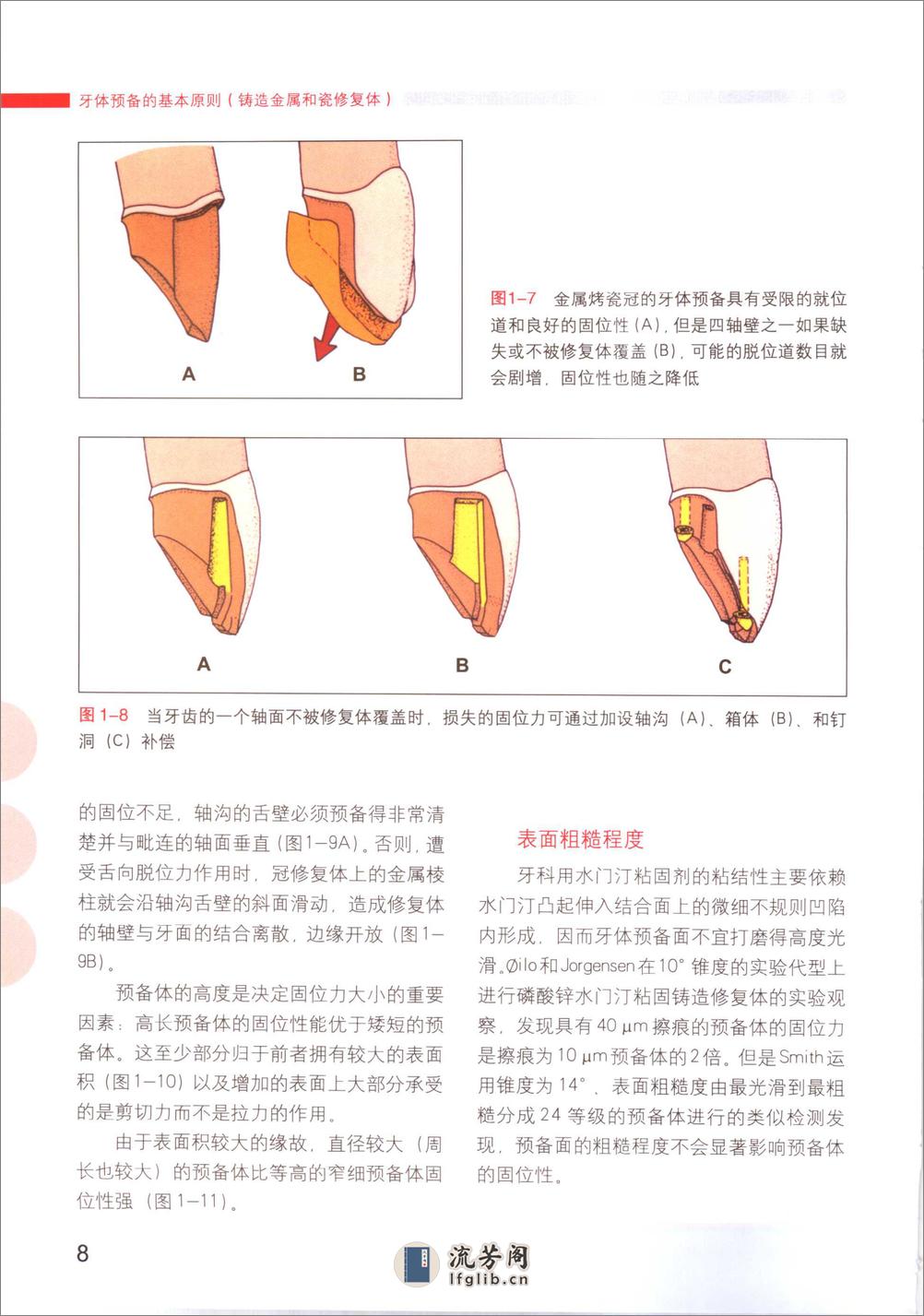 牙体预备基本原则 - 第19页预览图