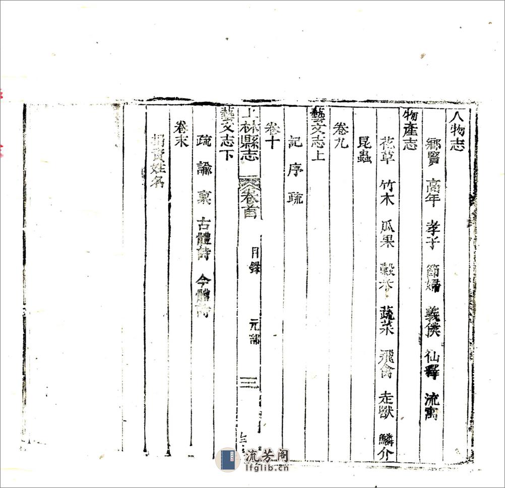 上林县志（光绪） - 第12页预览图