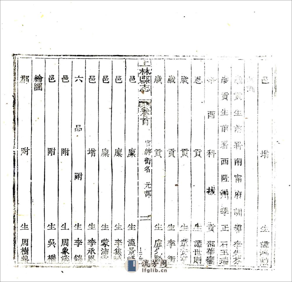 上林县志（光绪） - 第19页预览图