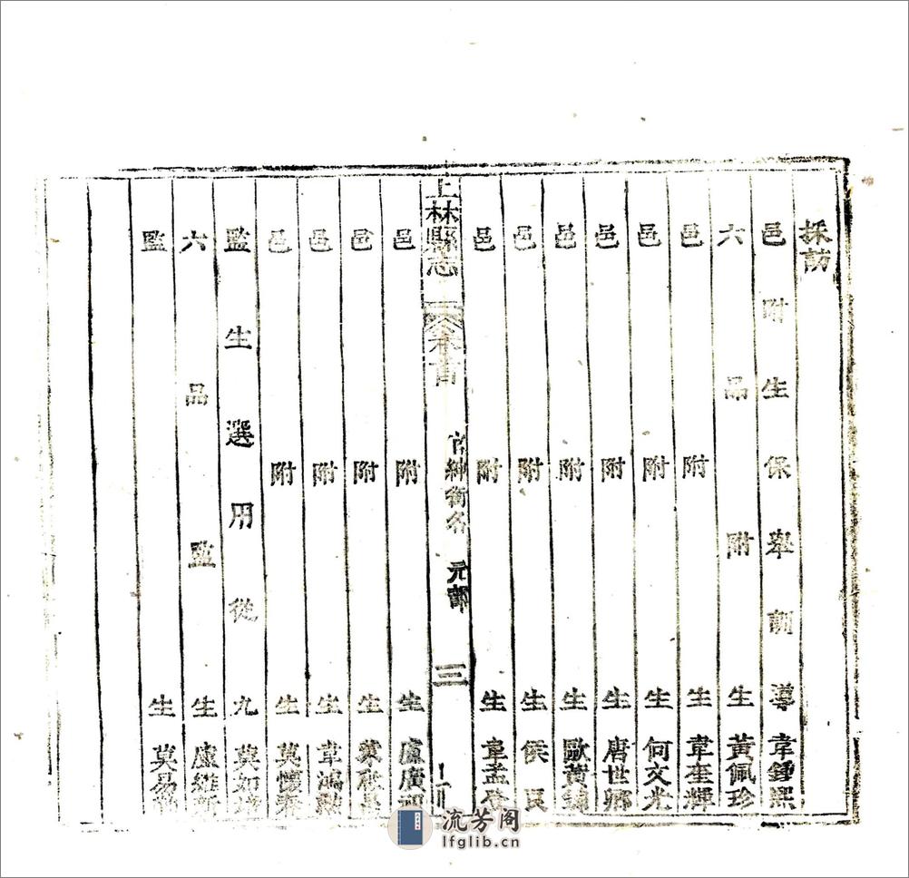 上林县志（光绪） - 第20页预览图