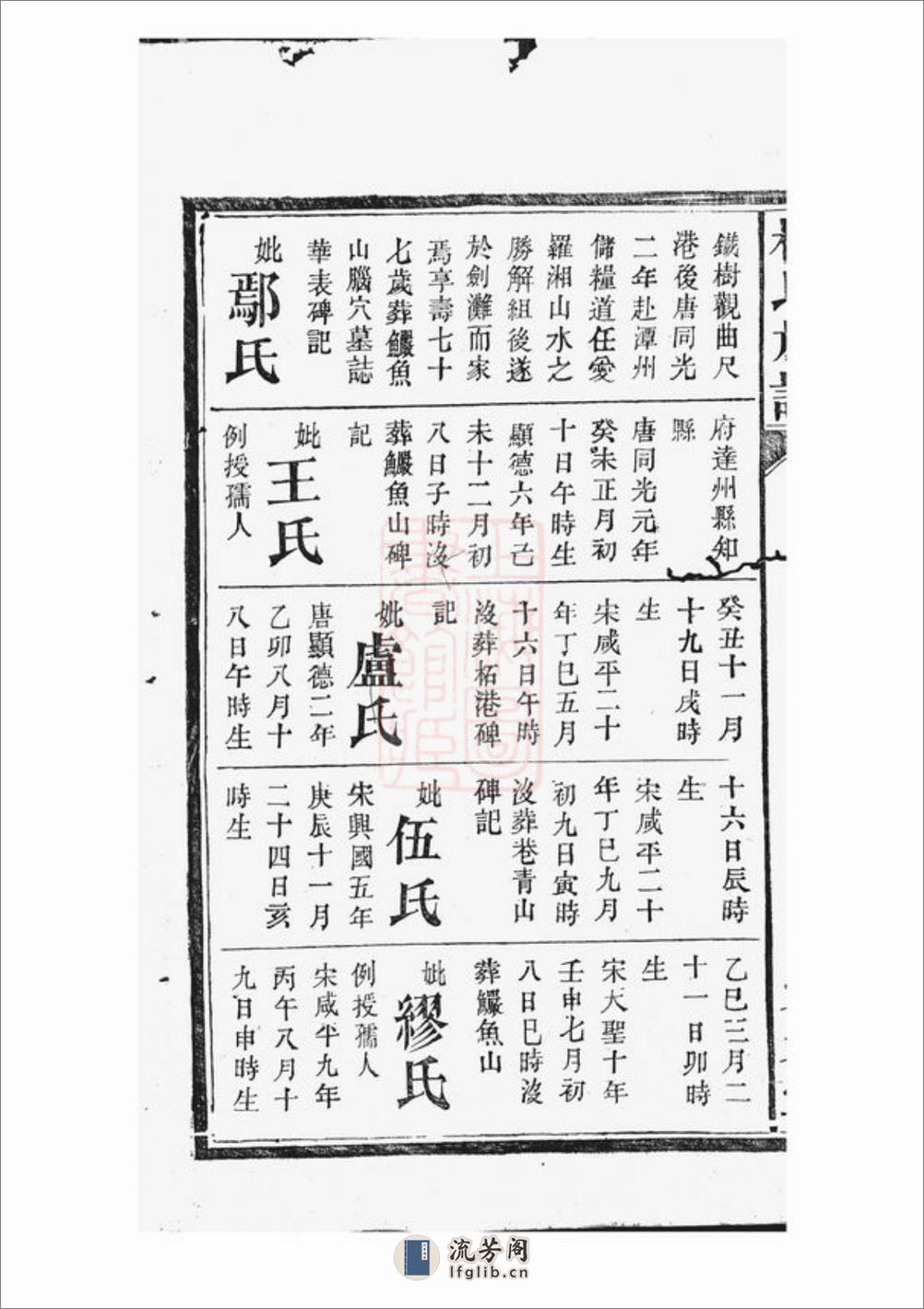 杨氏族谱：[湘阴] - 第3页预览图