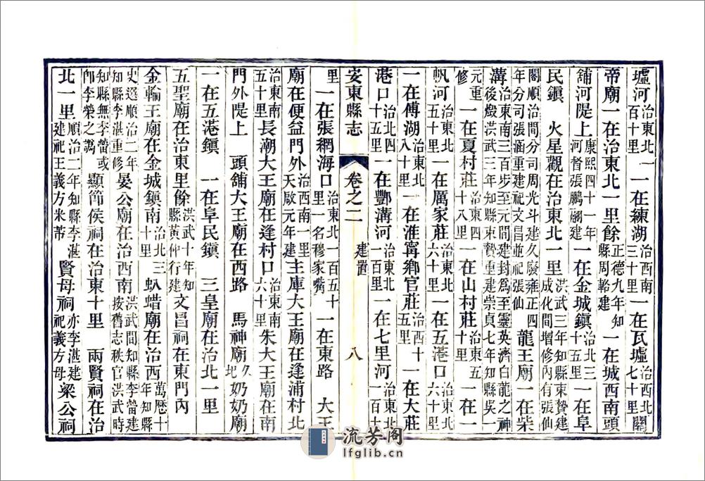 安东县志（光绪） - 第14页预览图