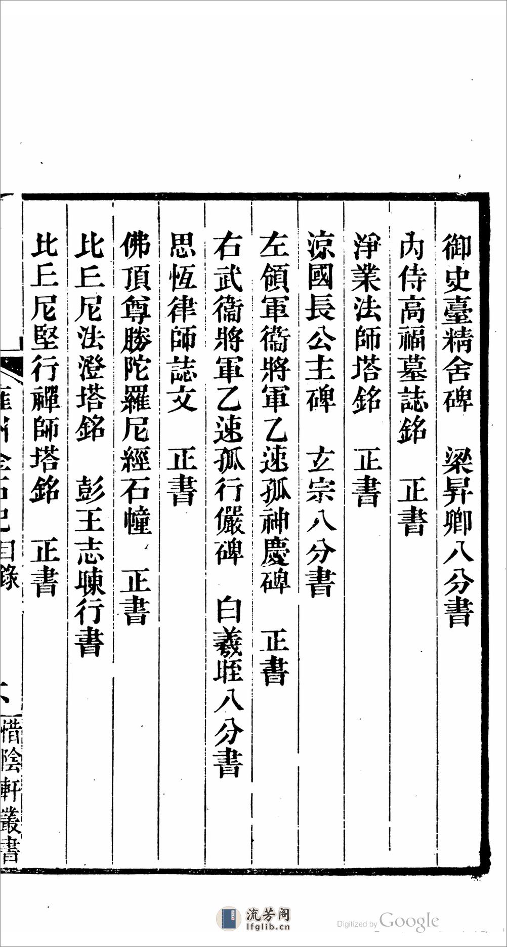 雍州金石記 - 第14页预览图
