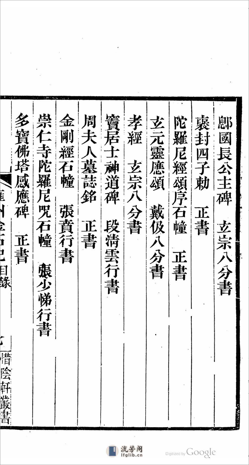 雍州金石記 - 第16页预览图