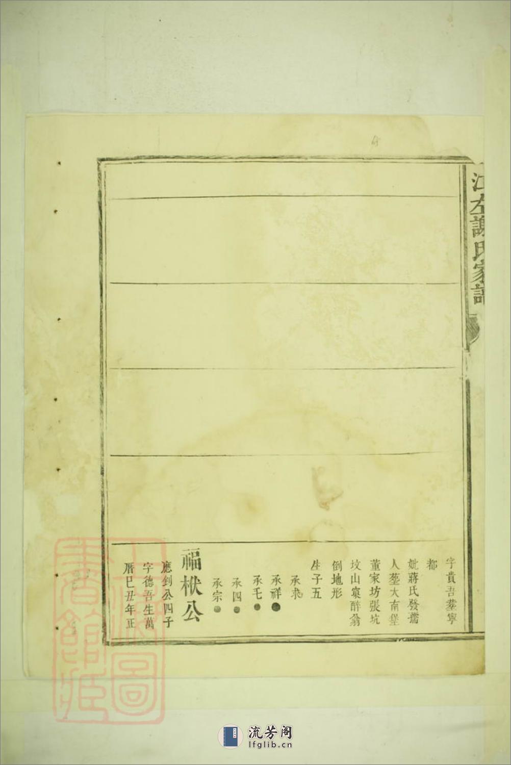 江左谢氏家谱：不分卷 - 第15页预览图