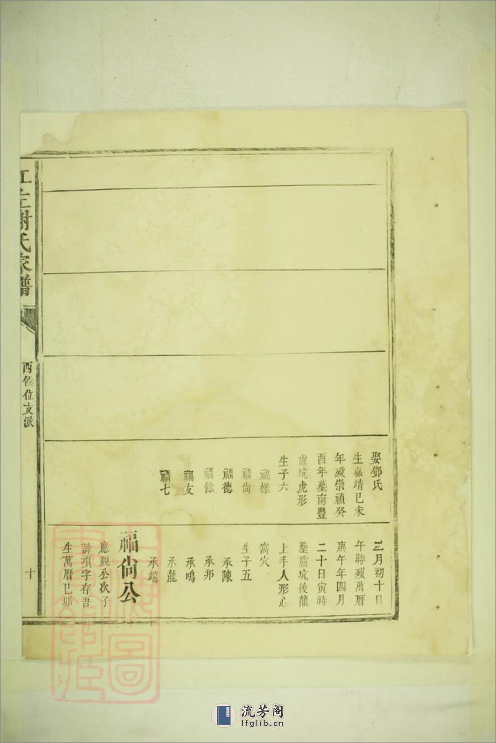 江左谢氏家谱：不分卷 - 第18页预览图