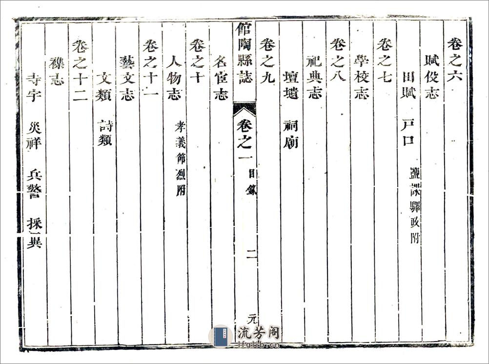 馆陶县志（雍正乾隆刻本） - 第16页预览图