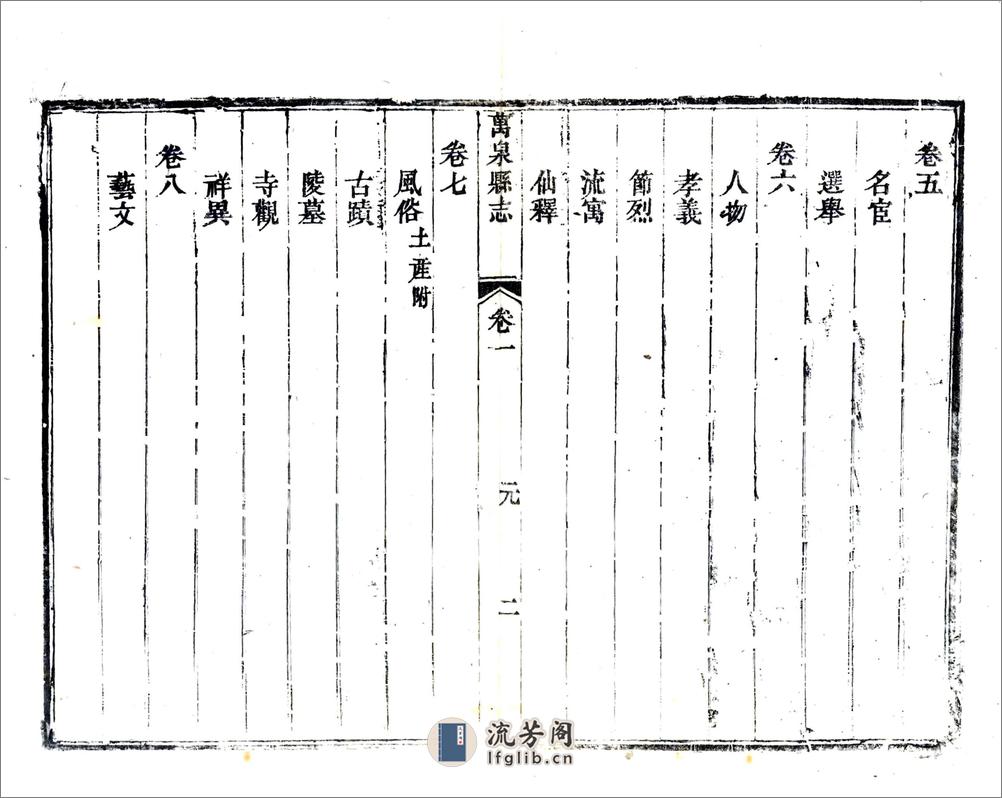 万泉县志（乾隆） - 第6页预览图