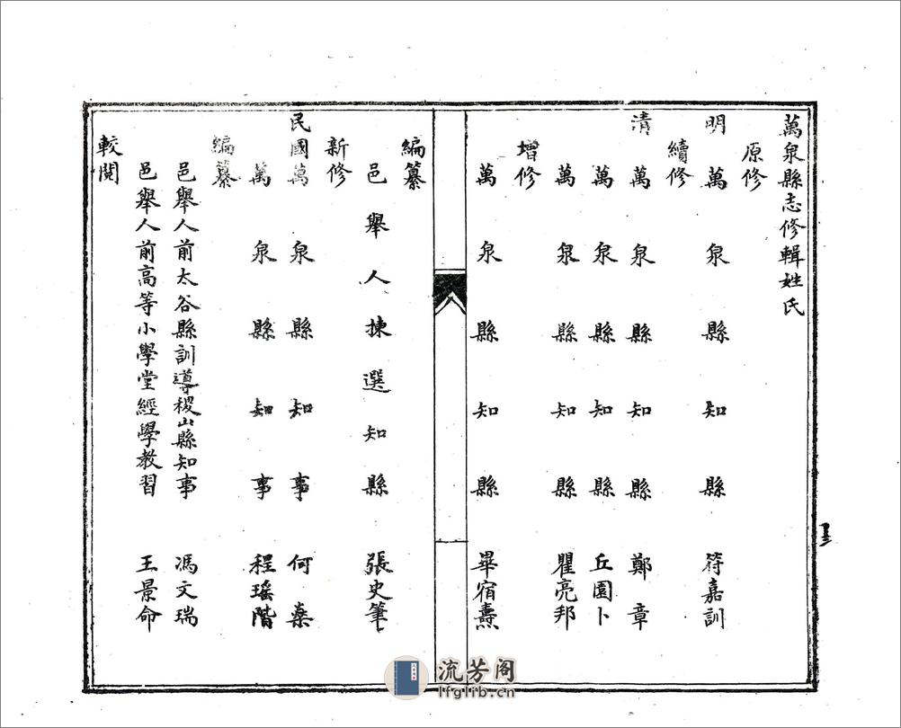 万泉县志（民国） - 第10页预览图