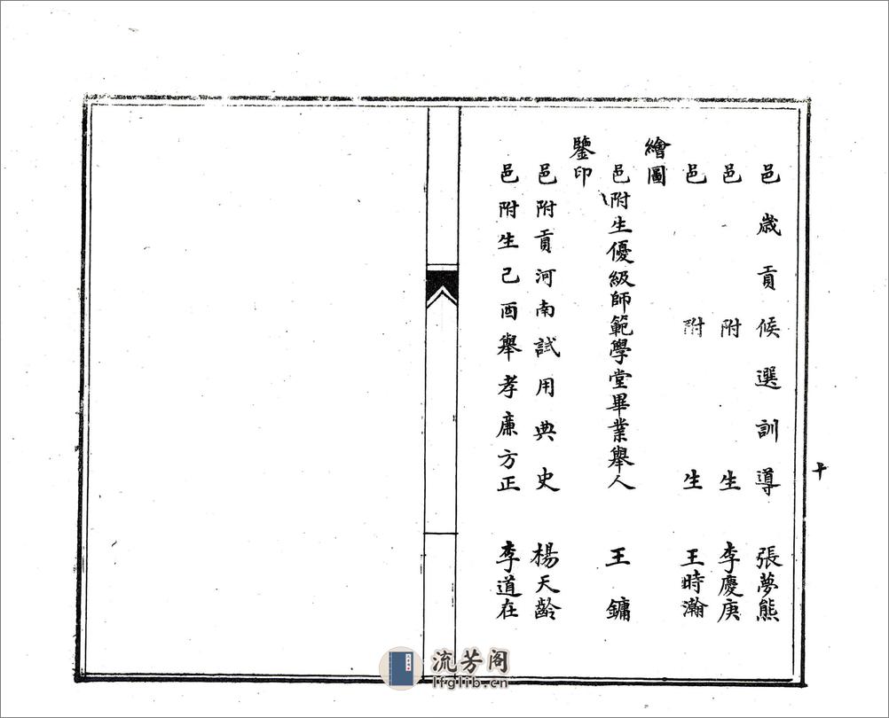 万泉县志（民国） - 第12页预览图