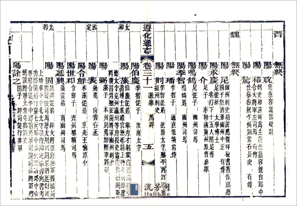 遵化通志（光绪）卷31-60 - 第5页预览图