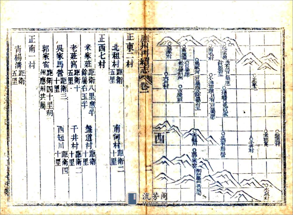 应州再续志（光绪） - 第18页预览图