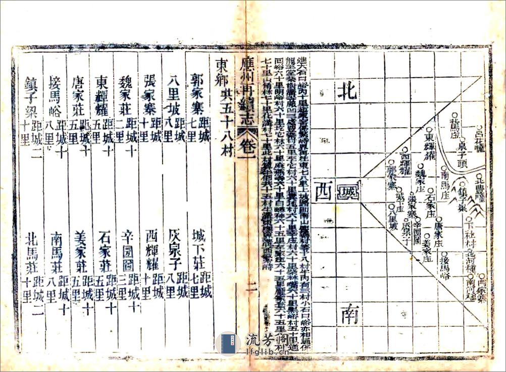 应州再续志（光绪） - 第4页预览图