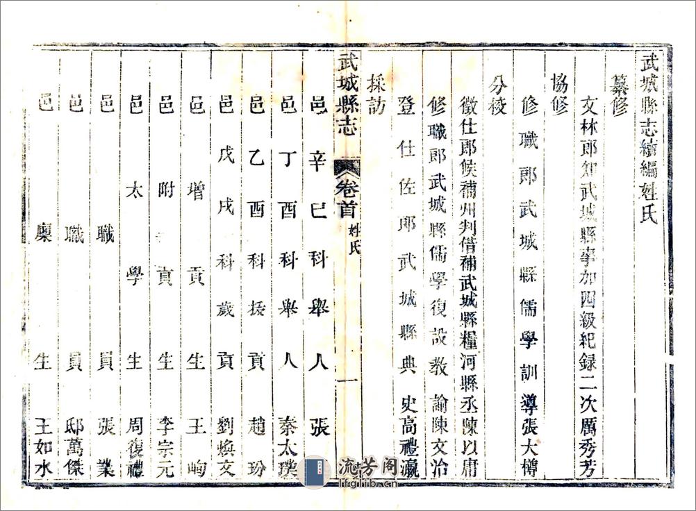 武城县志续编（道光） - 第5页预览图