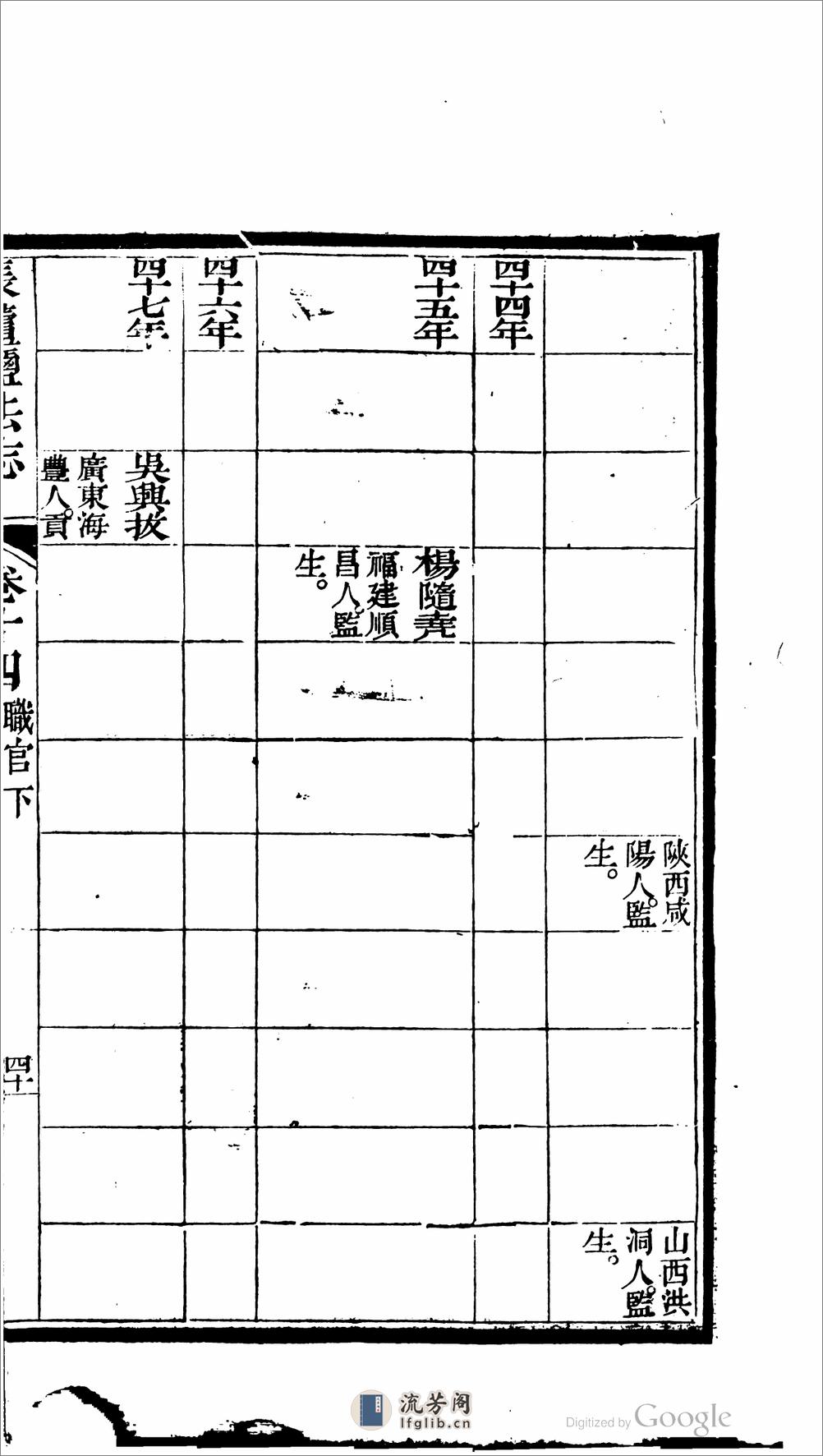 長蘆鹽法志 - 第10页预览图