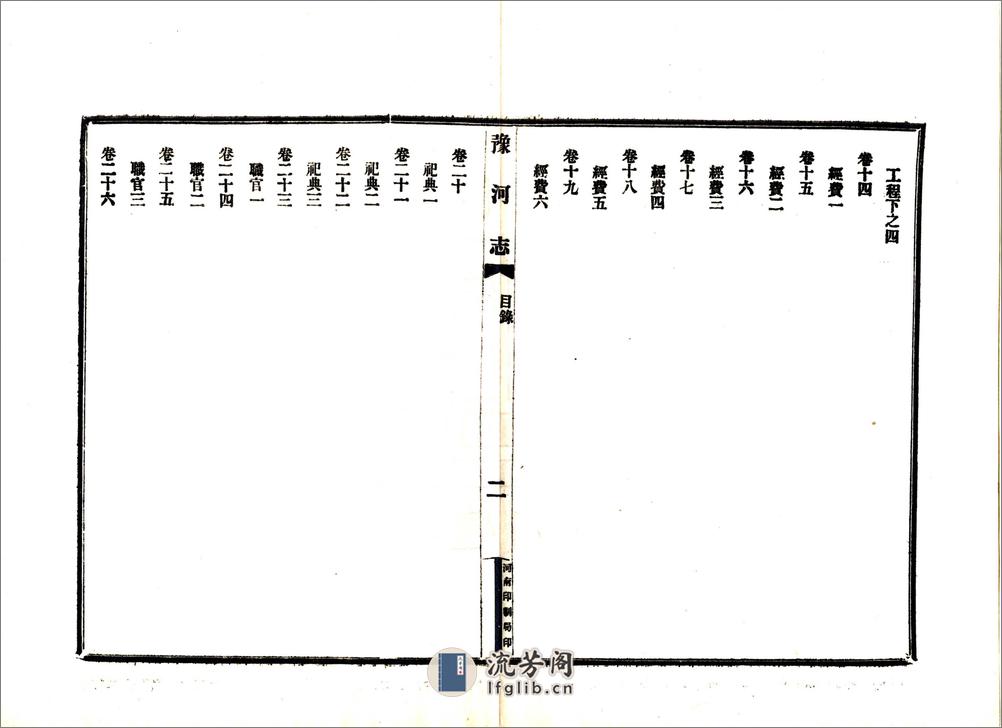 豫河志（民国） - 第12页预览图