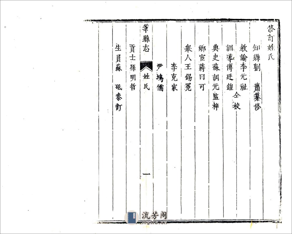 莘县志（康熙） - 第14页预览图