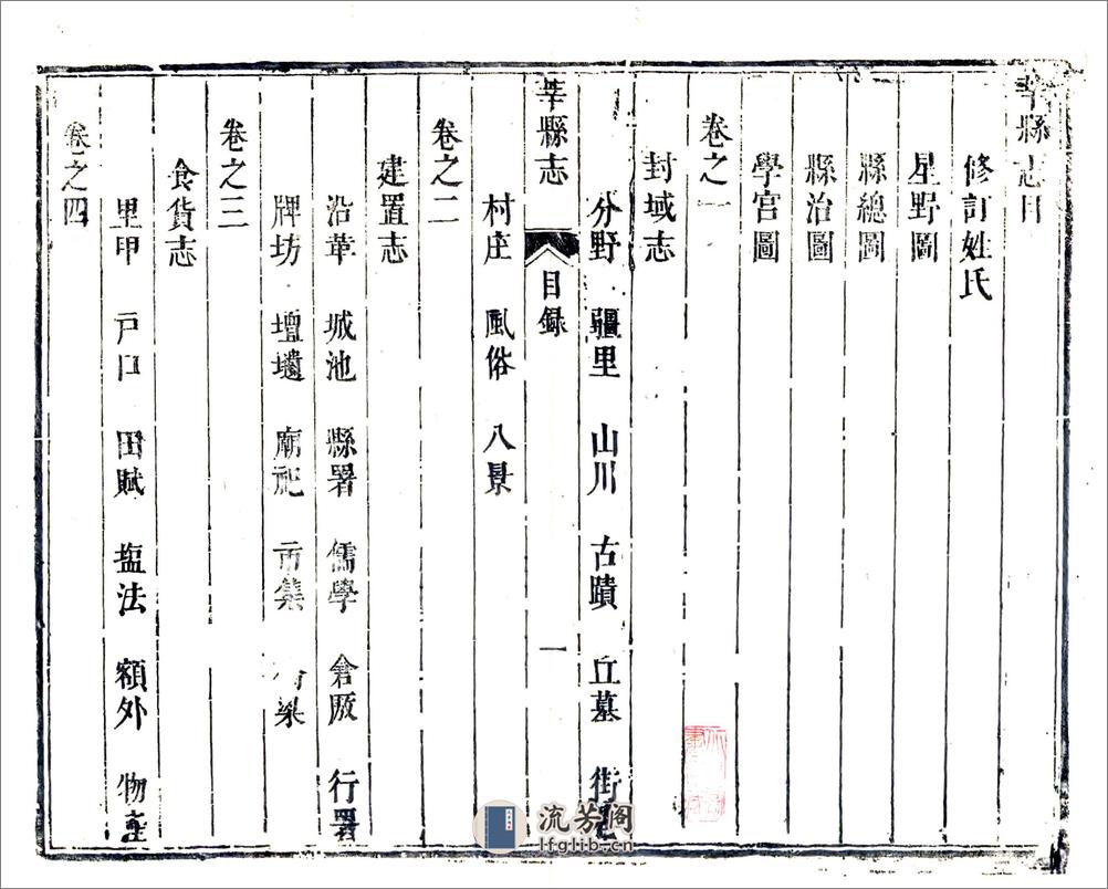 莘县志（康熙） - 第15页预览图