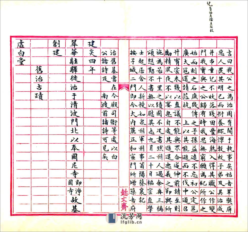 临安志（淳祐民国抄本） - 第8页预览图