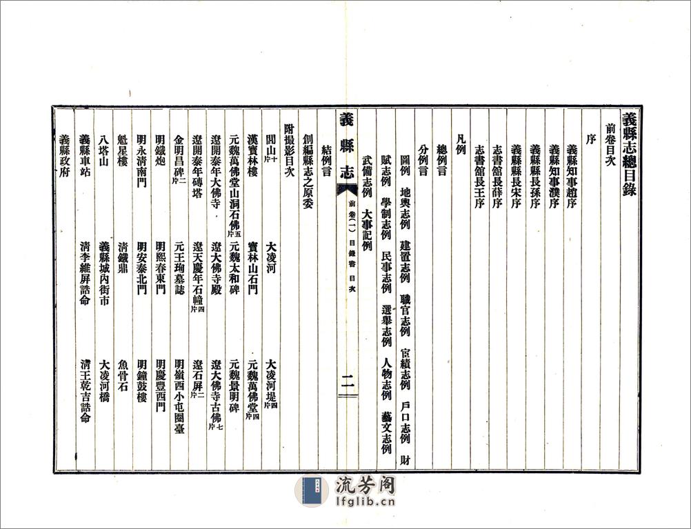 义县志（民国）前卷、上卷 - 第4页预览图