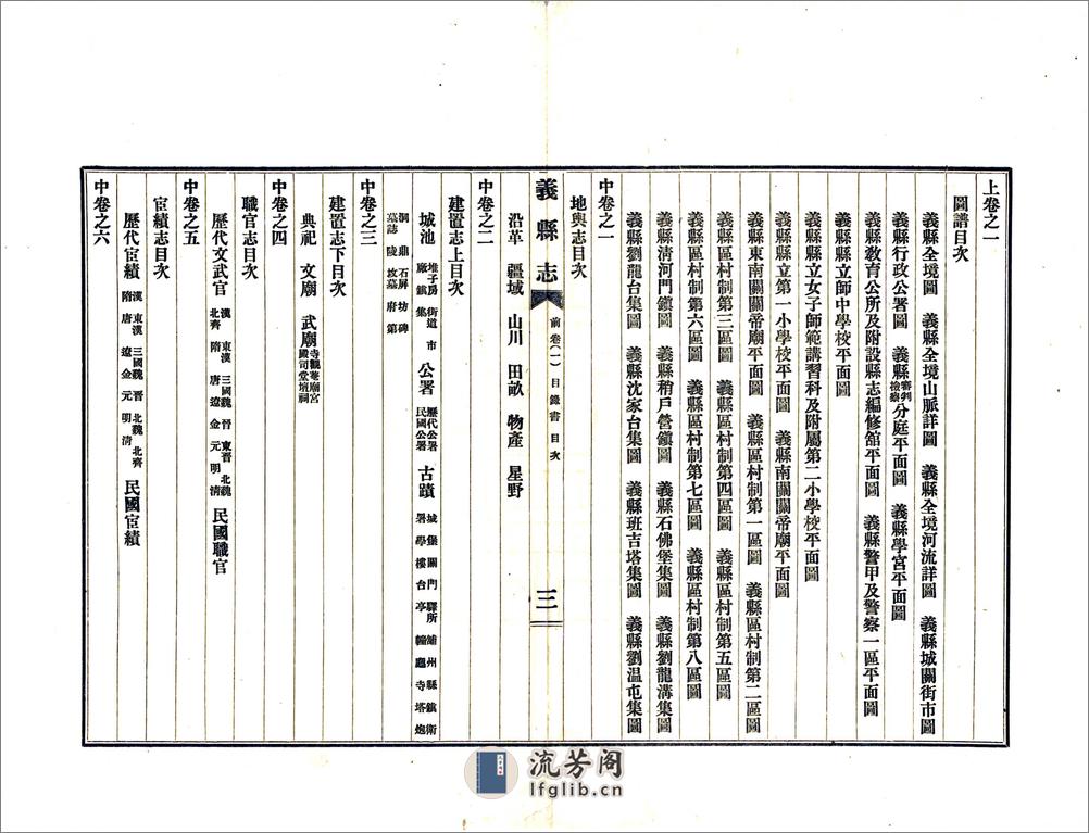 义县志（民国）前卷、上卷 - 第5页预览图