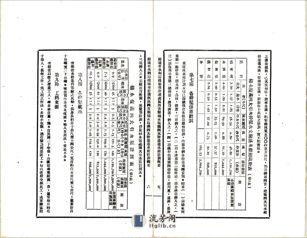 绥远省水利局建筑后套灌溉区四首制杨永复义四大干渠进水闸计划概要（民国） - 第6页预览图