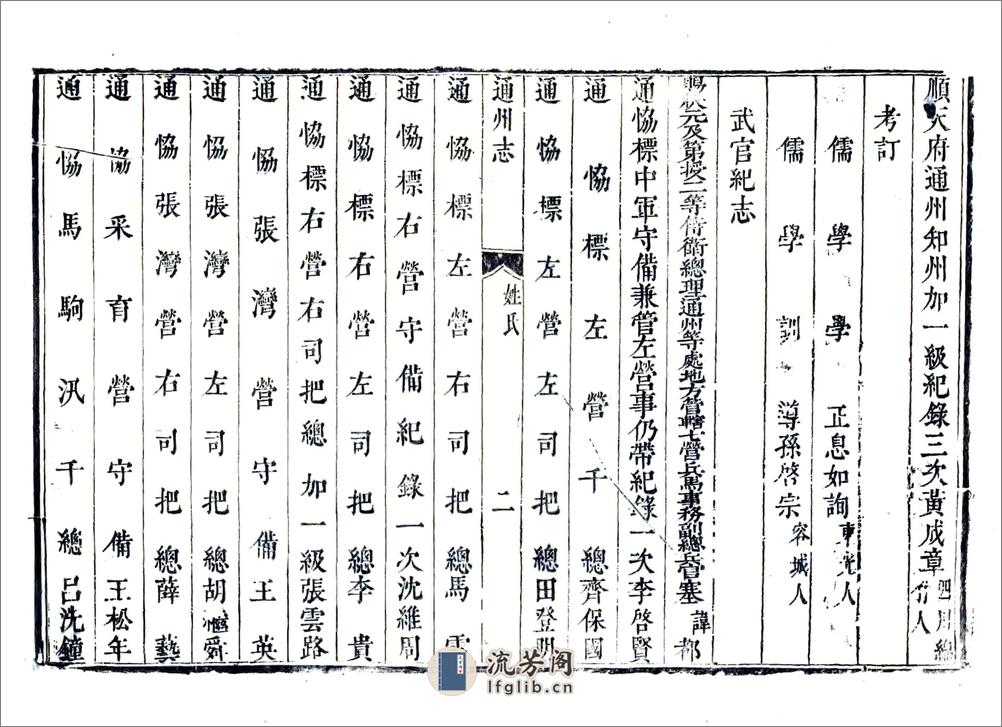 通州新志（雍正） - 第12页预览图