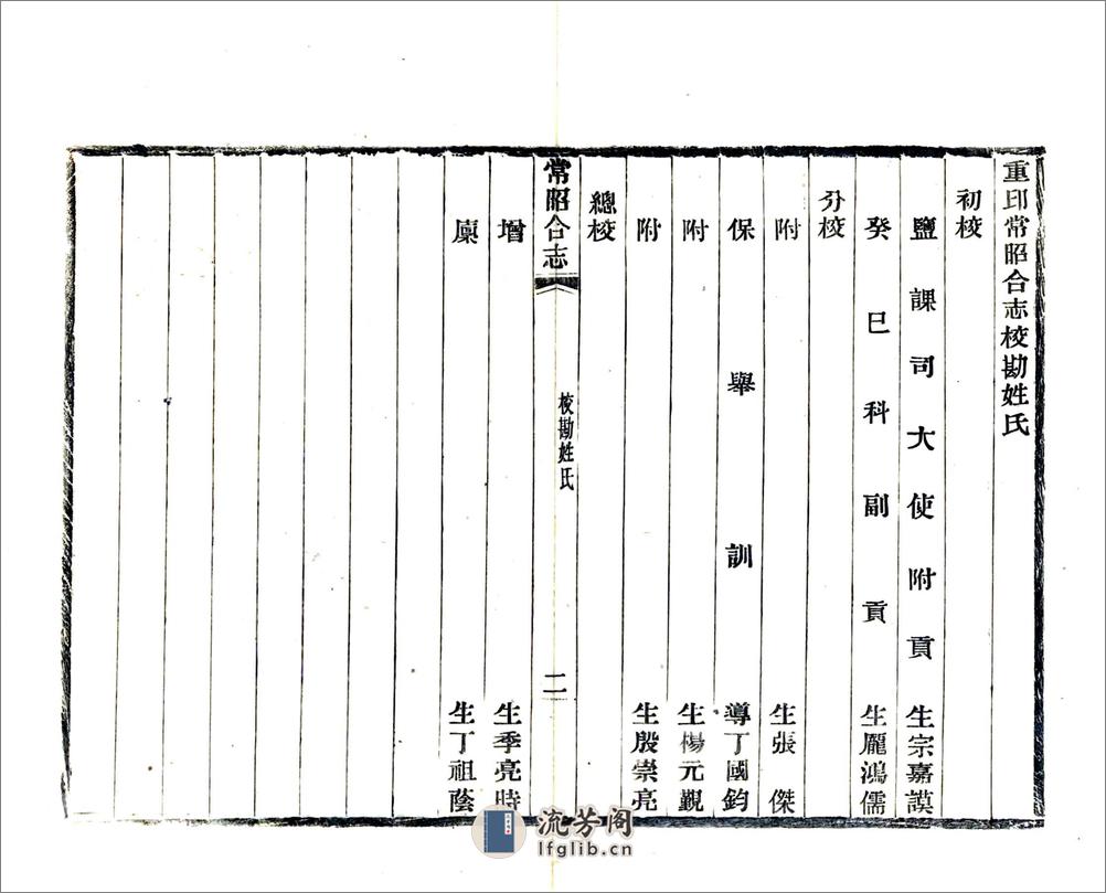 常昭合志（乾隆光绪刻本） - 第4页预览图