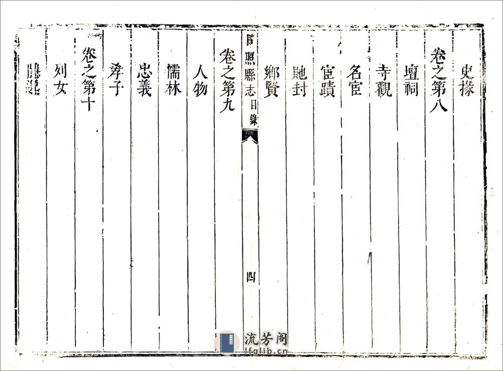 日照县志（康熙54年） - 第11页预览图