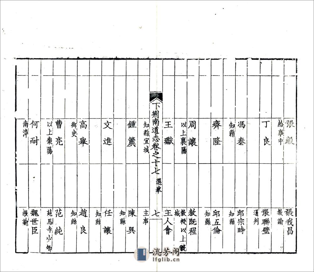 湖北下荆南道志（光绪）卷17-28 - 第7页预览图