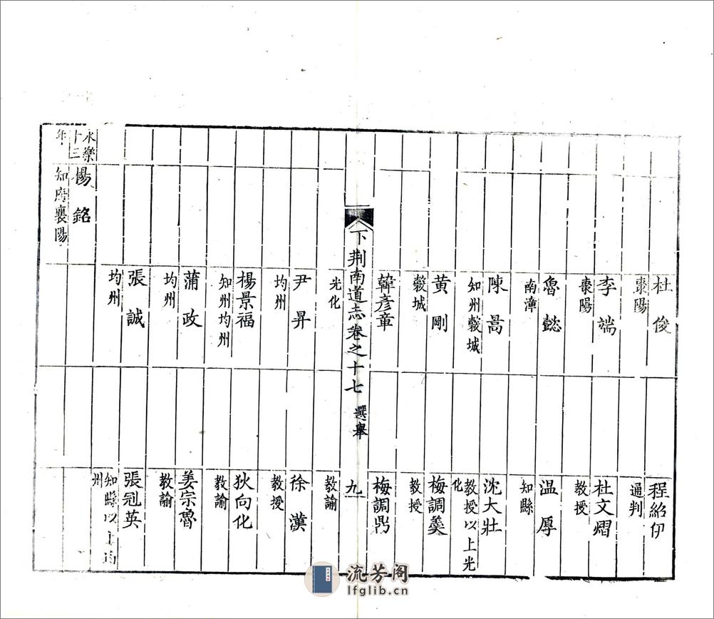 湖北下荆南道志（光绪）卷17-28 - 第9页预览图