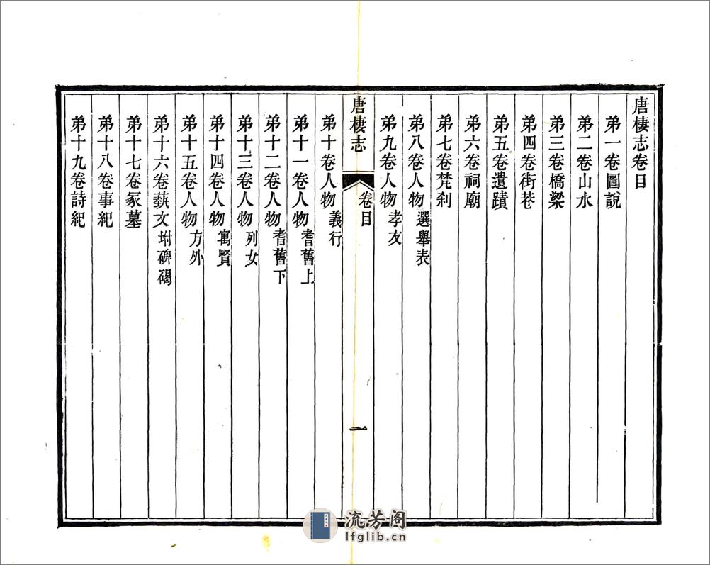 唐栖志（光绪） - 第7页预览图