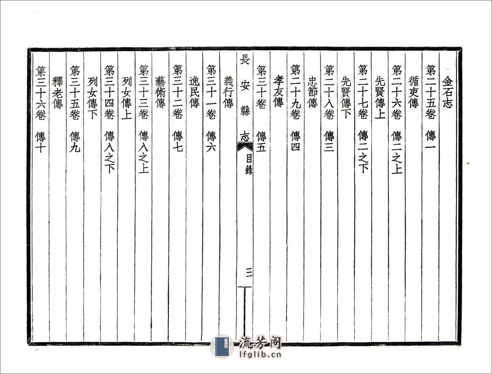 长安县志（嘉庆民国铅印本） - 第10页预览图