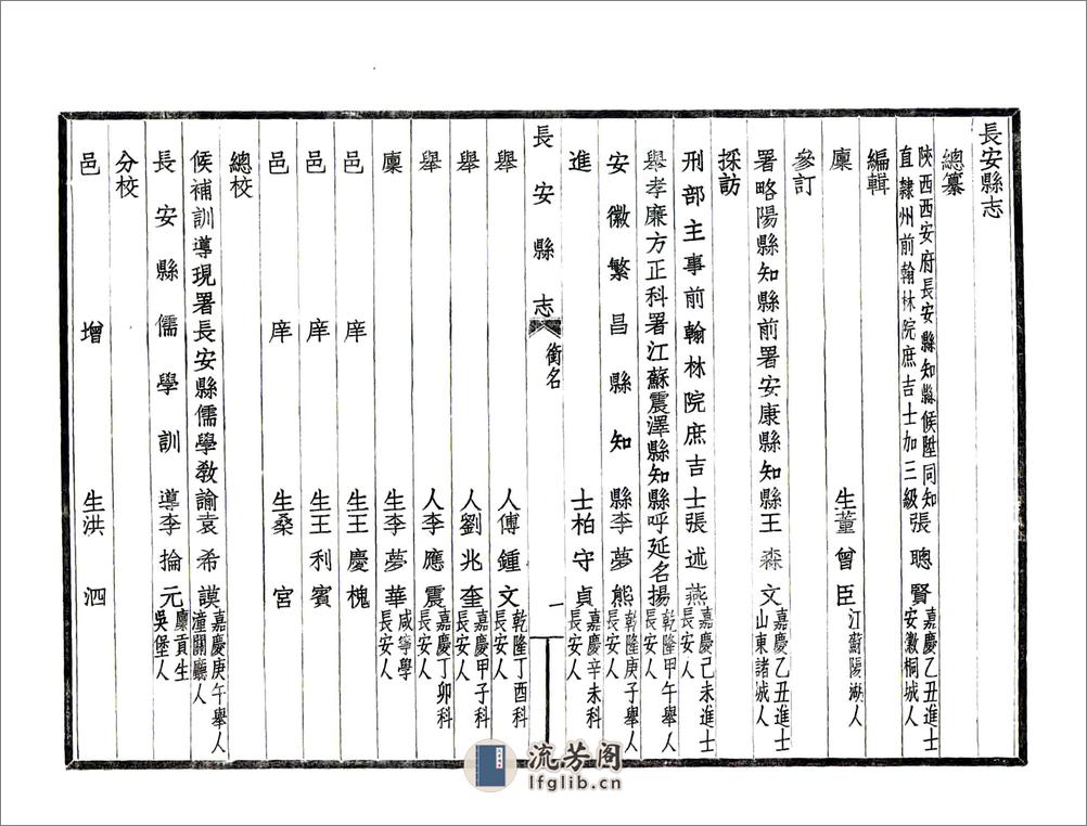 长安县志（嘉庆民国铅印本） - 第3页预览图