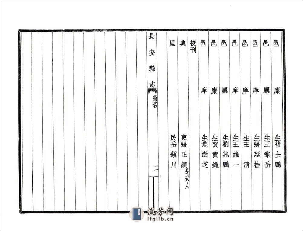 长安县志（嘉庆民国铅印本） - 第4页预览图