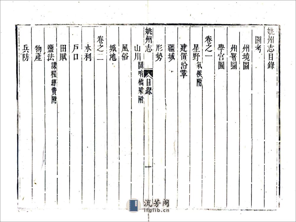 姚州志（康熙） - 第7页预览图