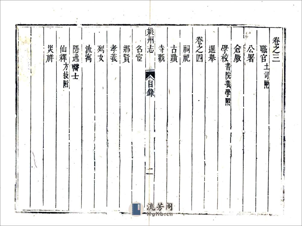 姚州志（康熙） - 第8页预览图