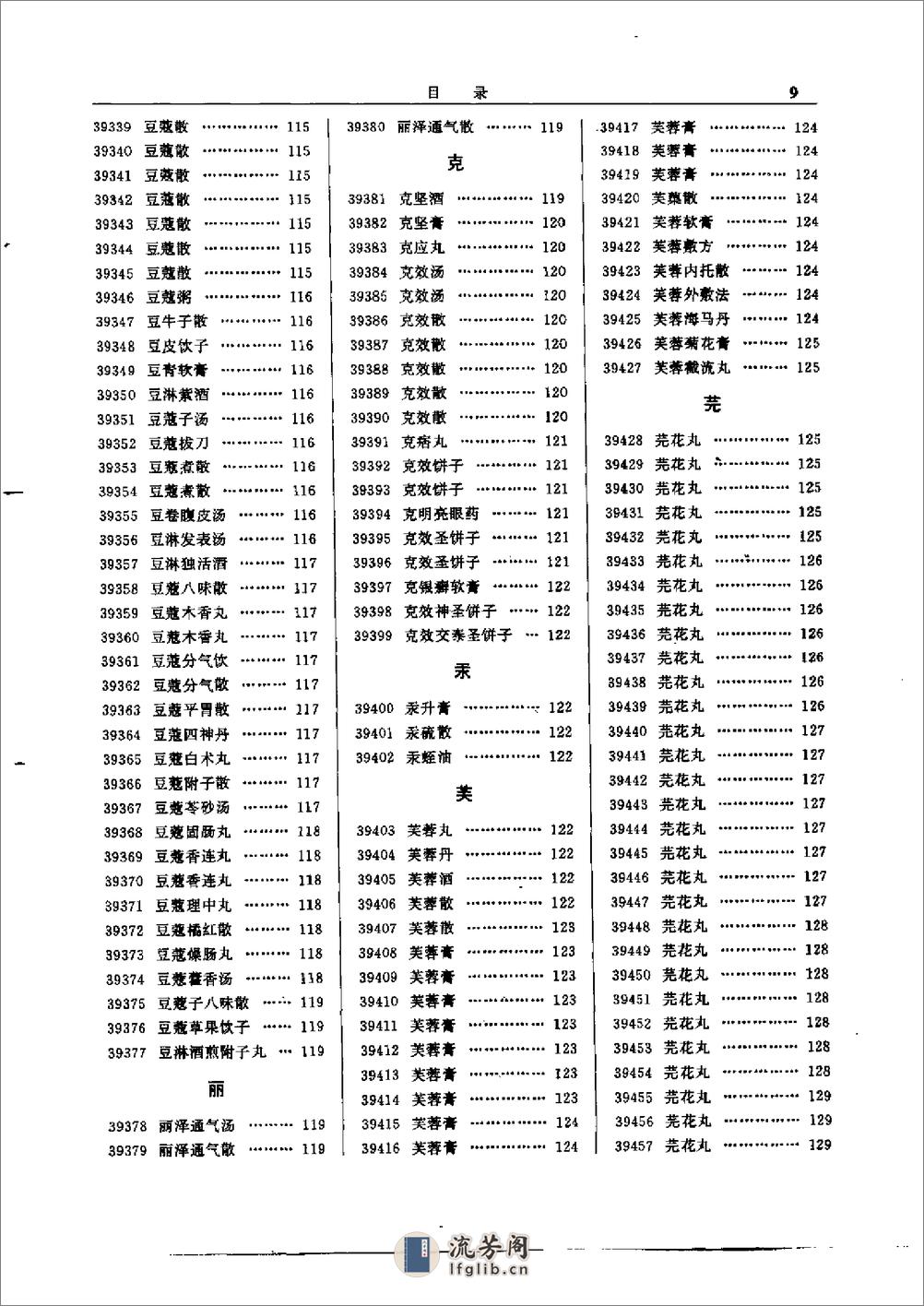 中医方剂大辞典（第5册） - 第19页预览图