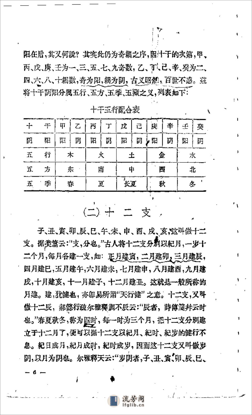 五运六气-任应秋 - 第12页预览图