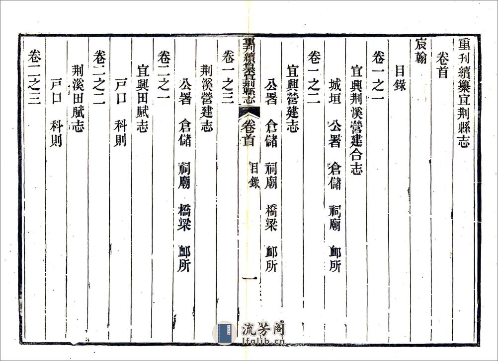 重刊续纂宜荆县志（道光） - 第8页预览图