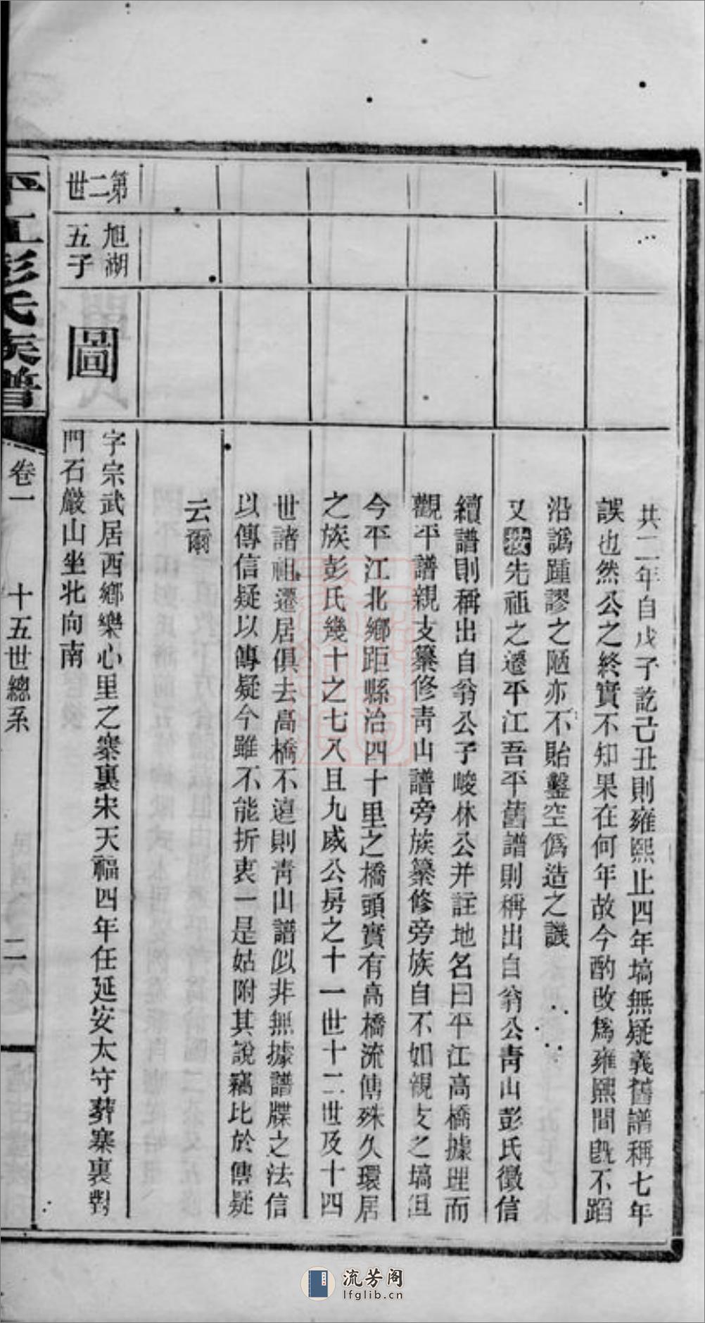 平江彭氏宗谱：[湖南平江] - 第11页预览图