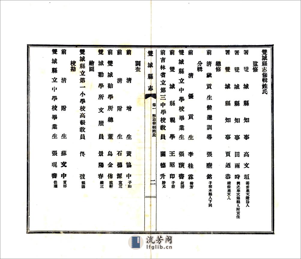 双城县志（民国） - 第11页预览图