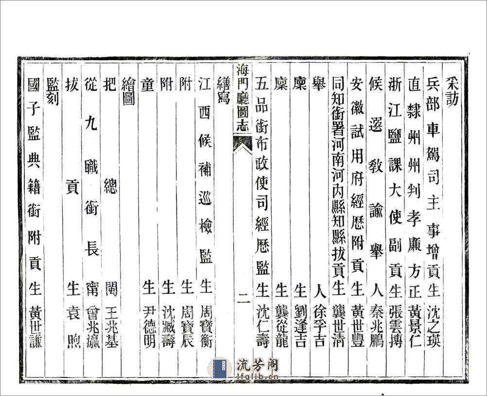 海门厅图志（光绪） - 第10页预览图