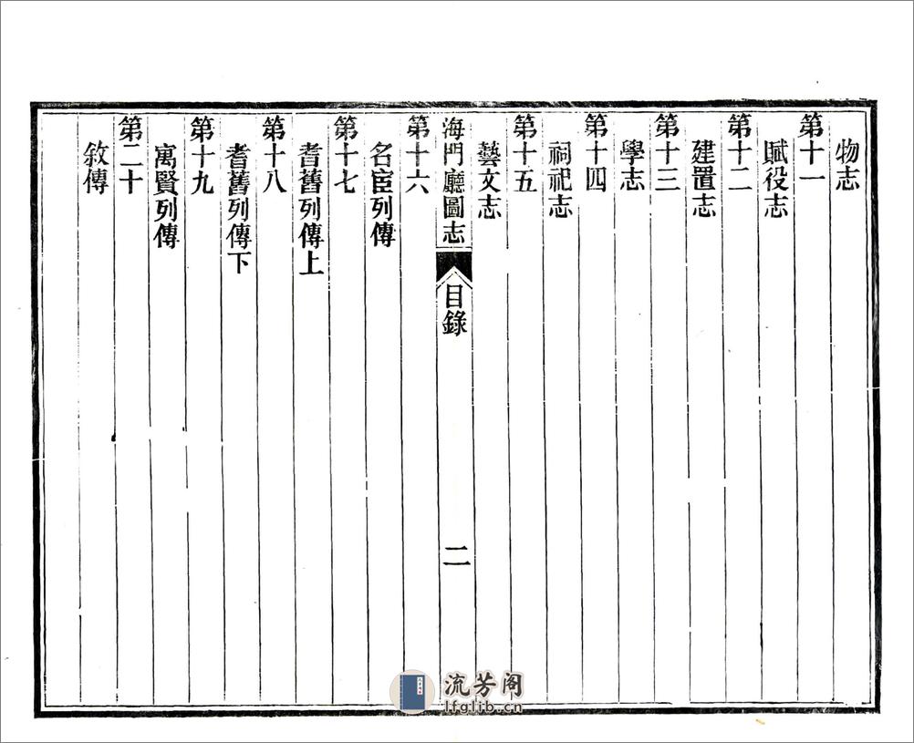 海门厅图志（光绪） - 第13页预览图