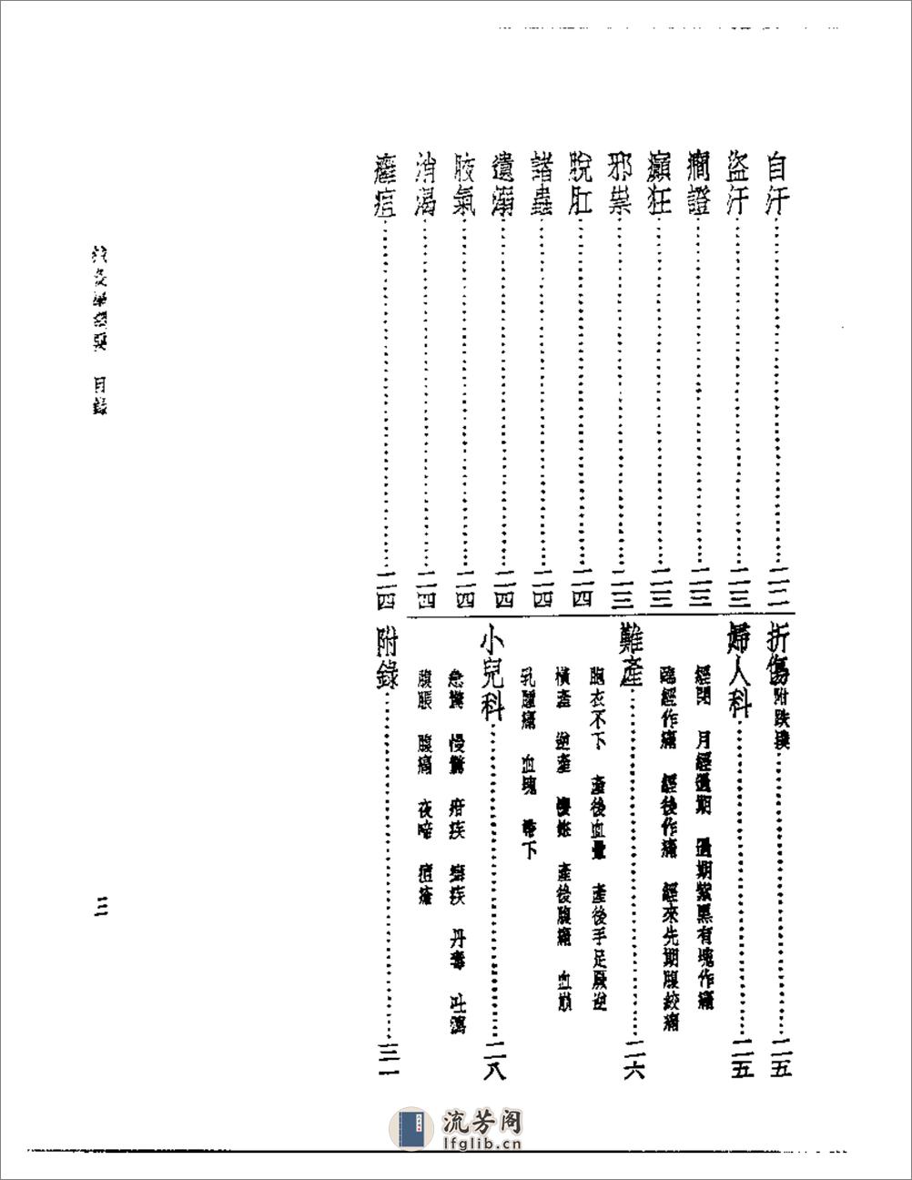 针灸学纲要 - 第3页预览图